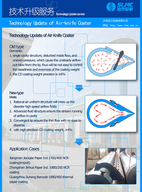 Update of Air Knife